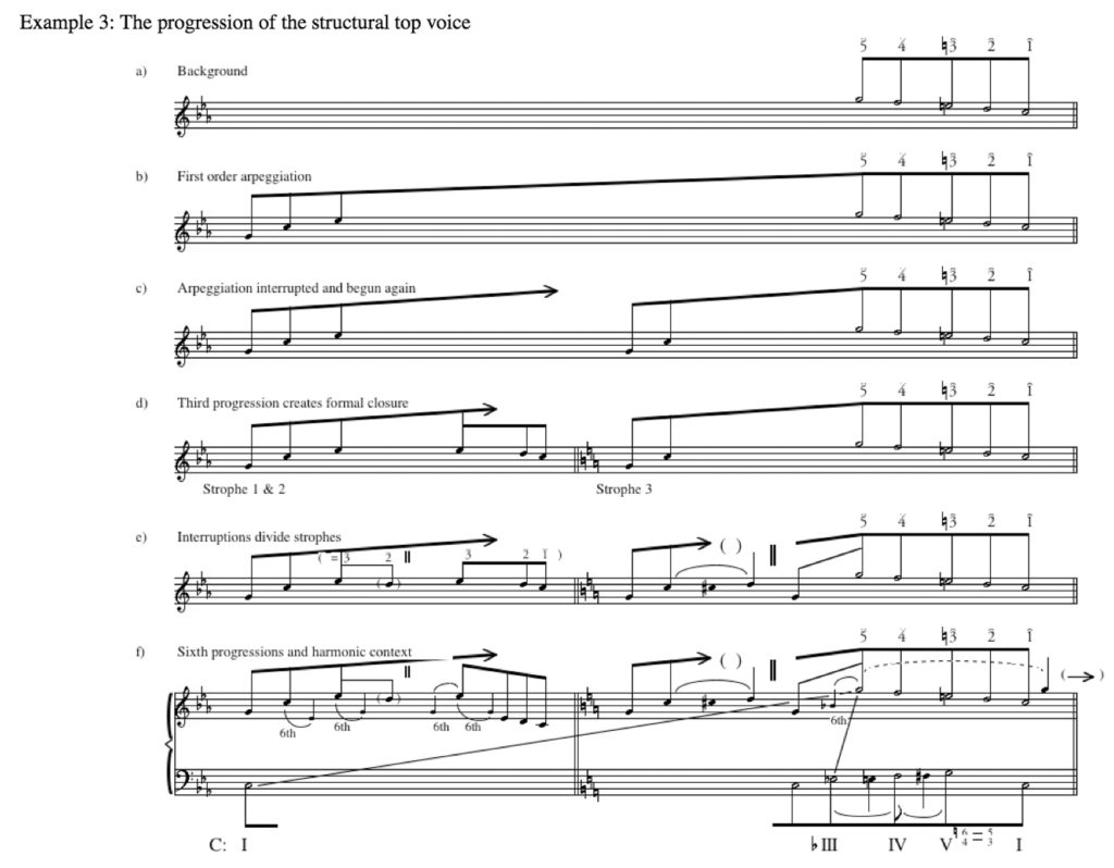 choral_technique_im_herbst_article_attachments_after_article-7