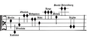 CWN_Towards_Polyphony_picture_2